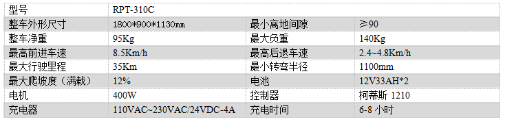 电动木垒尘推车RPT-310C