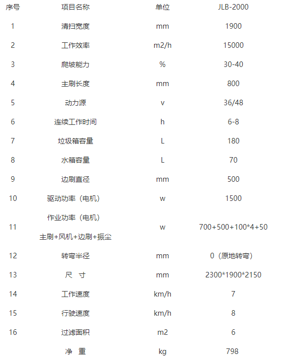 全封闭木垒驾驶式木垒扫地机-JLB-2000