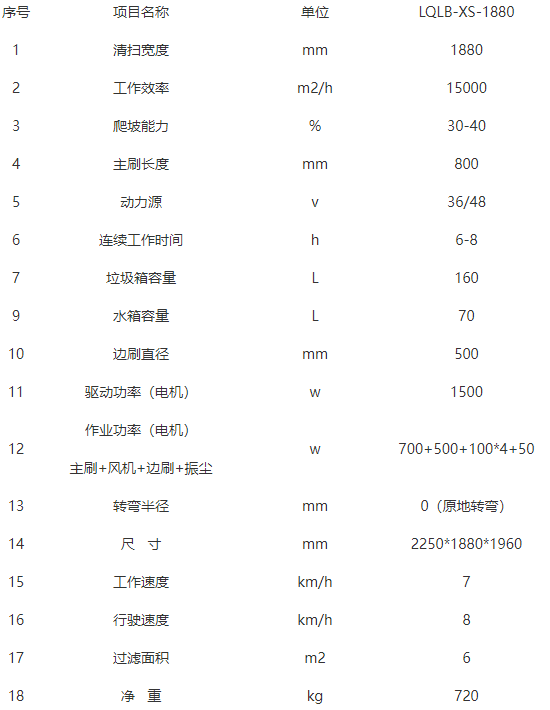 洁路宝木垒扫地机-LQLB-1880