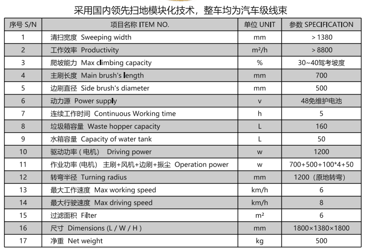 洁路宝驾驶木垒扫地机1400